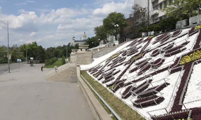 Прогноз погоды на неделю с 20 по 26 июля в Харькове.
