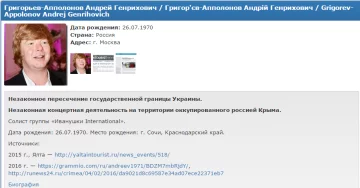 Снимок
