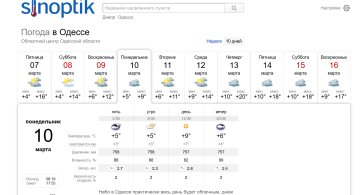 Прогноз погоды в Одессе на неделю с 10 по 16 марта