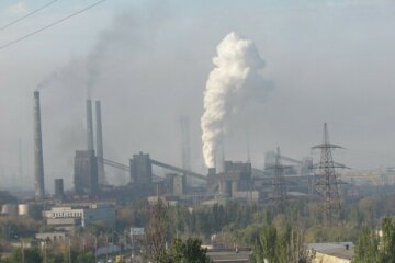 промисловість, Екологія, викиди