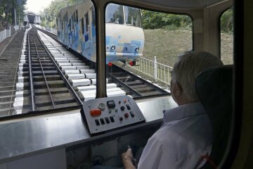 фуникулер открытие