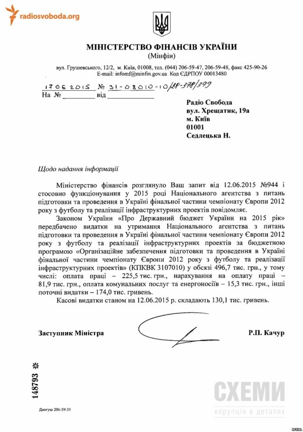 radiosvoboda.org