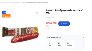 минфин