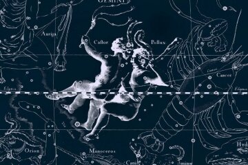 гороскоп на 2 апреля