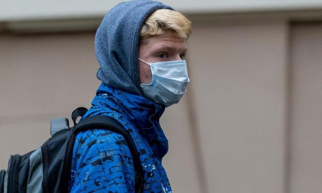 Медицинские маски от коронавируса своими руками