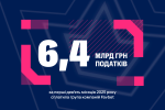 FAVBET сплатила 6,4 млрд грн податків за дев’ять місяців 2025 року