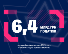 FAVBET сплатила 6,4 млрд грн податків за дев’ять місяців 2025 року