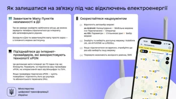 Минцифры