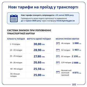 скрін