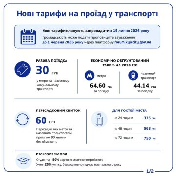 скрін