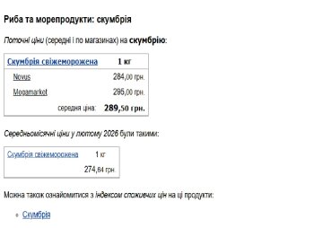 Минфин-данные