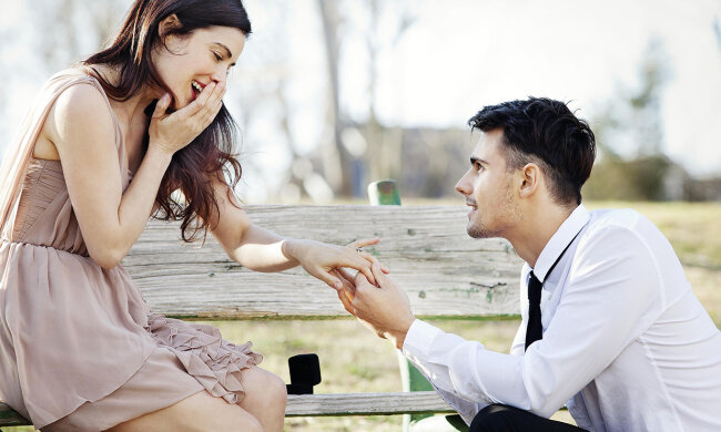 Эротический гороскоп 19 апреля