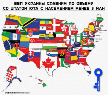 США Страны ВВП