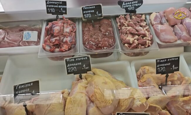 Подорожчання продуктів у Дніпропетровській області