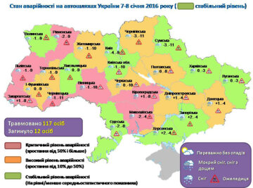 ДТП в Украине 7-8 января