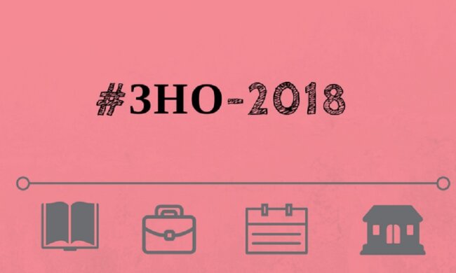 ВНО-2018: график и правила тестирования по всем предметам