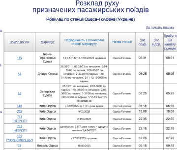 Новий графік руху поїздів в Одесі у 2025 році