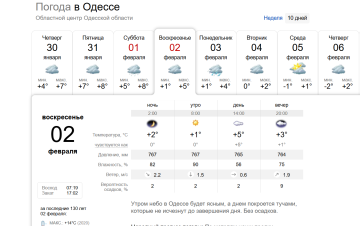 Прогноз погоды 2 февраля в Одессе