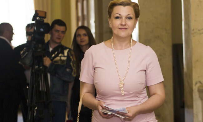 оксана продан