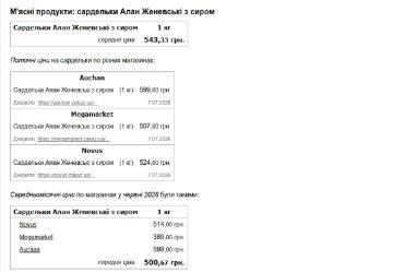 данные минфин