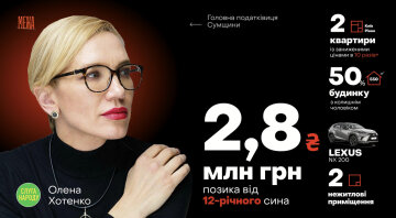 Елена Хотенко