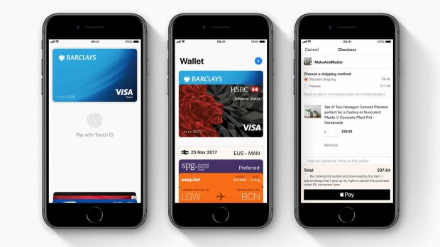 Apple Pay в Украине