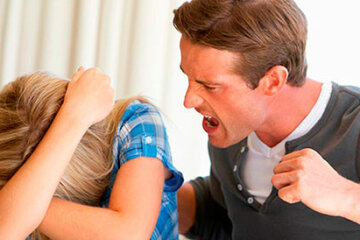 агрессия, ссора