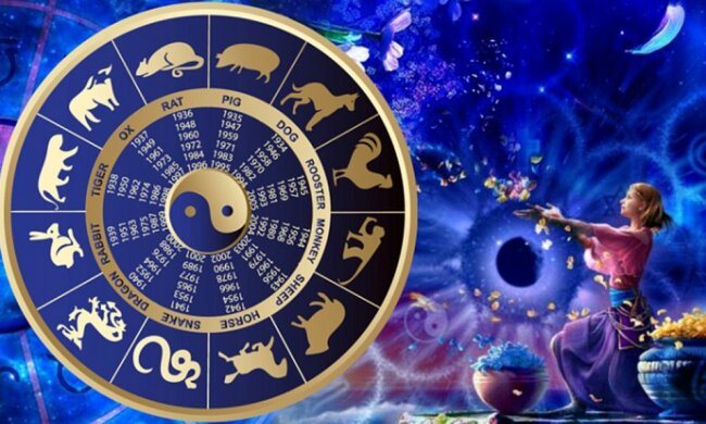 гороскоп, астрология, зодиак