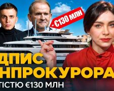 Тест на державність: чому кейс яхти Медведчука став дзеркалом безвідповідальності ключових інституцій
