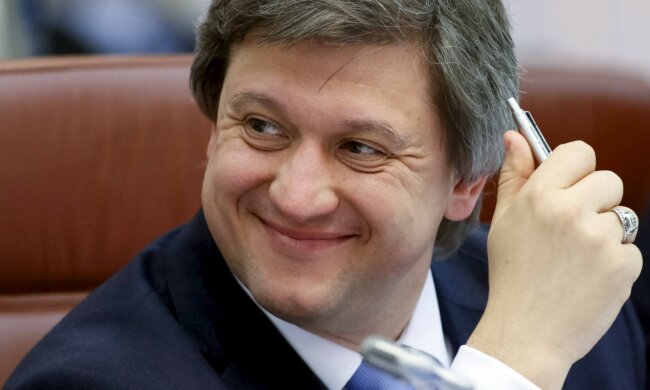 Данилюк Александр Александрович