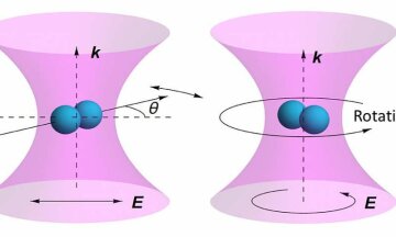 World's fastest man-made spinning object could help study quantum mechanics