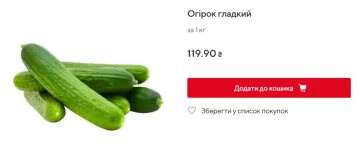 цены