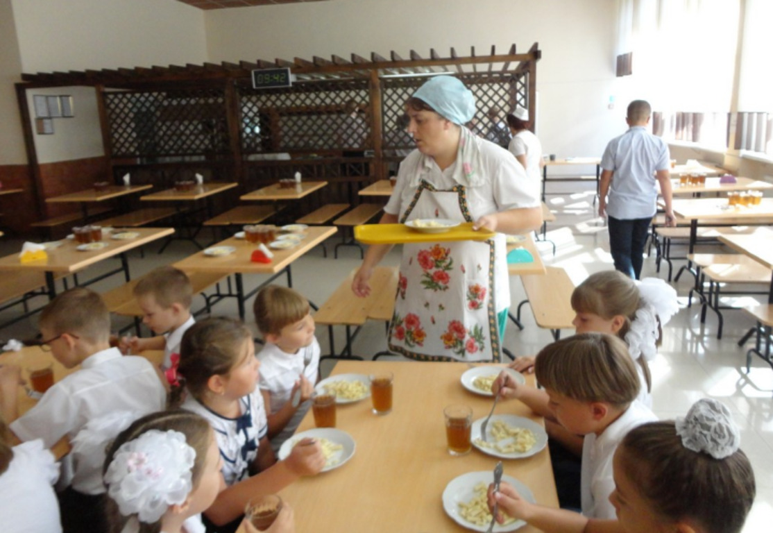 Фото Столовой В Школе