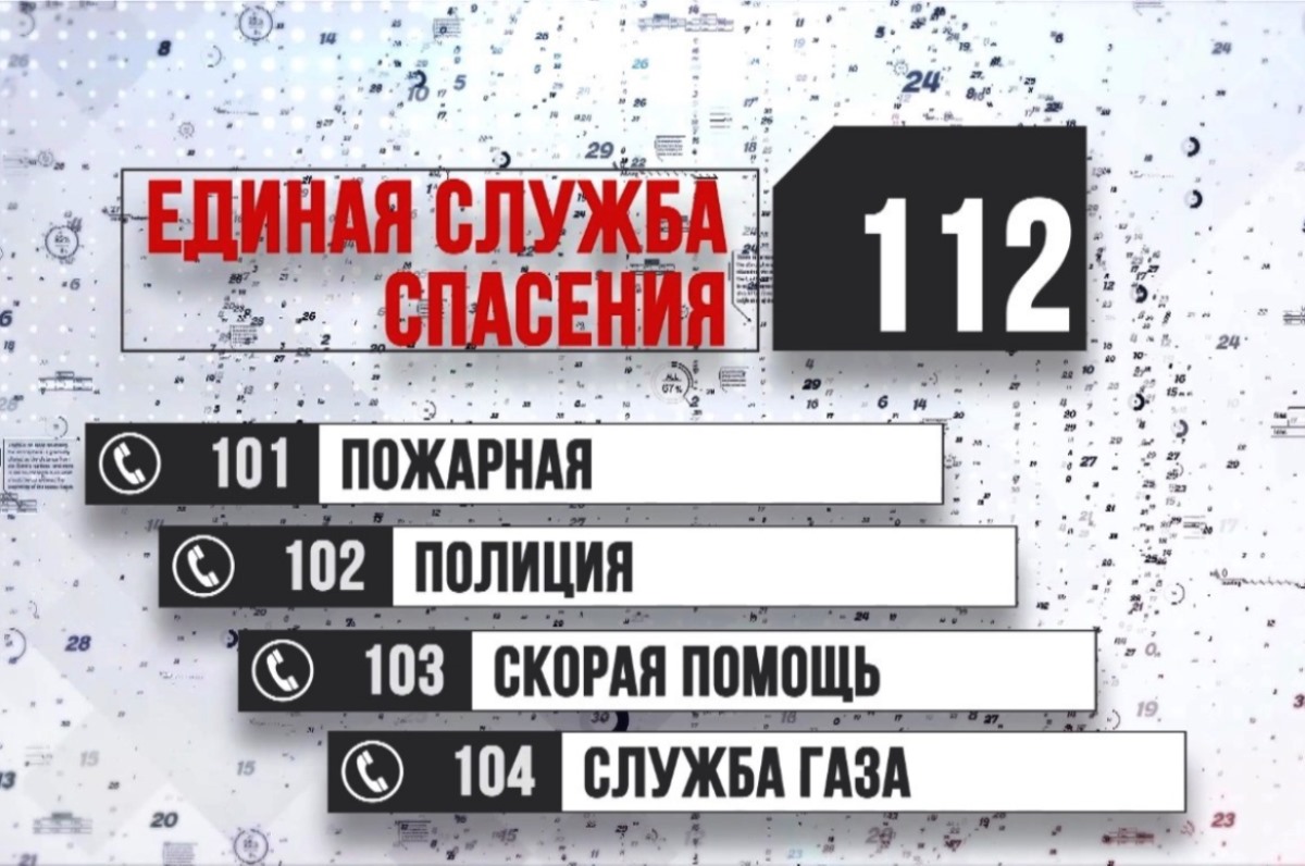 Экстренные службы в Украине: как дозвониться в скорую, полицию, газовую и  пожарную службы. Politeka